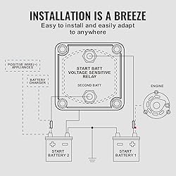 VEVOR Dual Battery Isolator Kit, 12V 140Amp, Manual