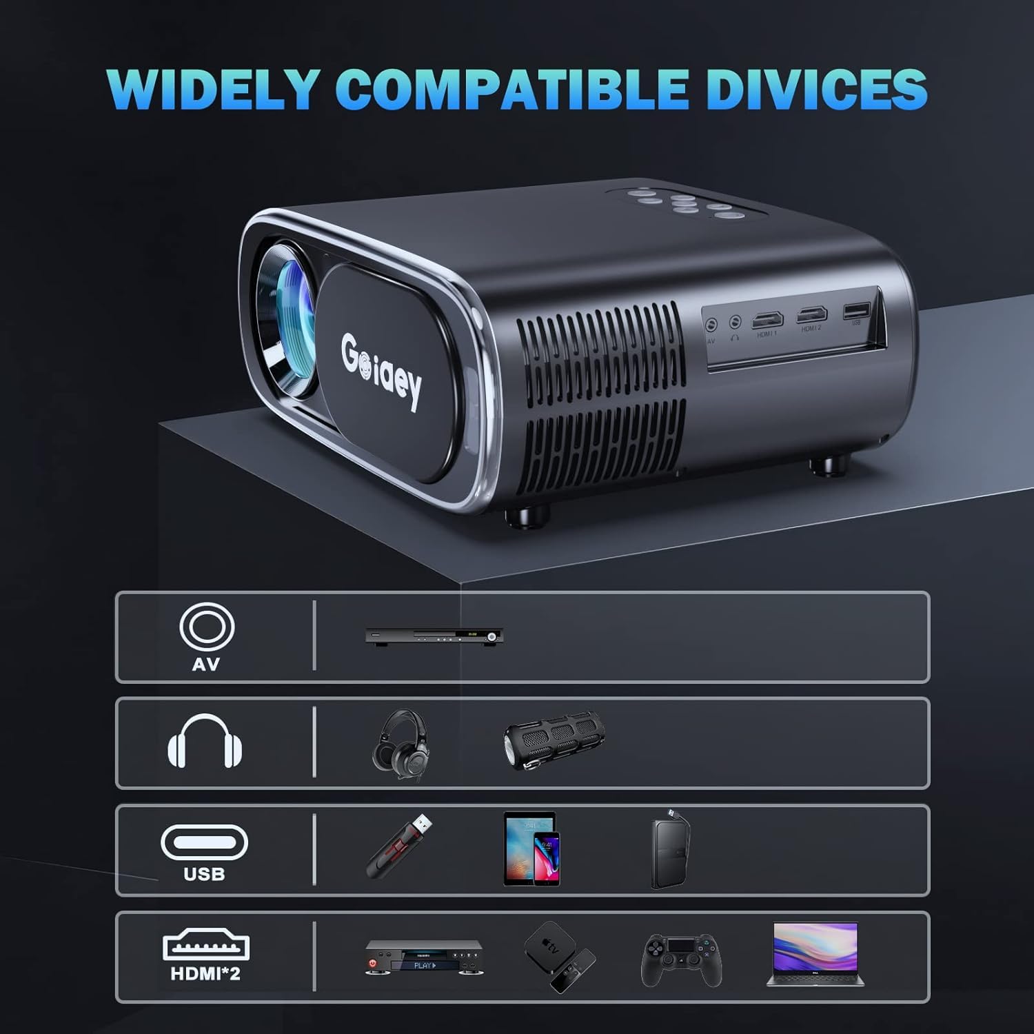 Goiaey Projector with WiFi and Bluetooth, [Auto Focus] 1080P Full HD Projector 4K Supported, Portable Outdoor Movie Projector, Auto 6D Keystone & 50%-100% Zoom, Smart Projector for Phone/PC/TV Stick