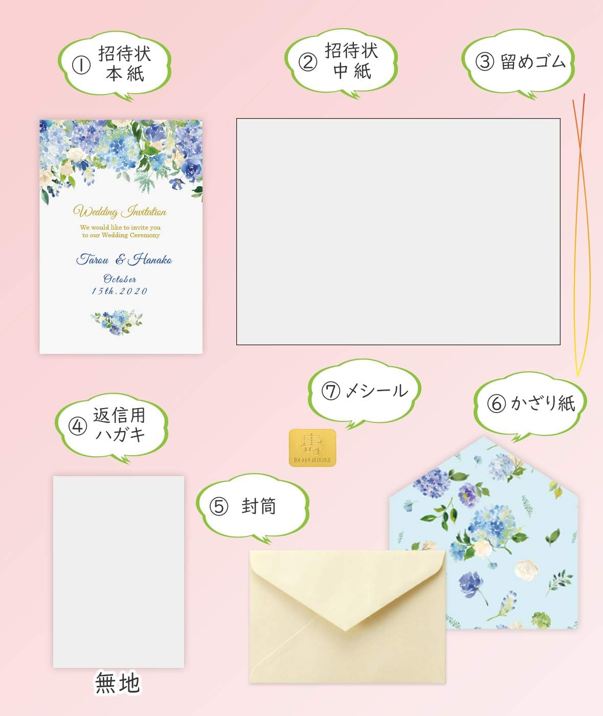 Amazon ペーパーアイテム いっぽ 結婚式 招待状 手作りキット フレッシュブルーアーチ 10枚 セット 返信はがき 無地 招待状 文房具 オフィス用品