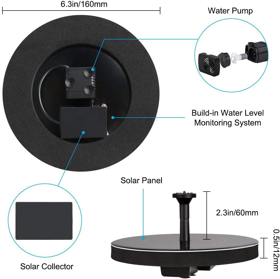 Solar Fountain for Bird Bath, Solar Powered Fountain Pump 1.5W Free Standing Floating Birdbath Water Pumps for Garden, Patio, Pond and Pool: Home Improvement