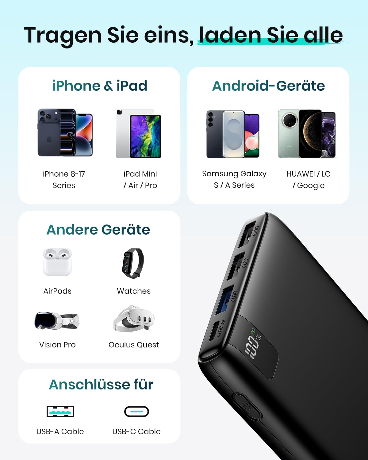 A ADDTOP Power Bank 20000mAh - 22,5W Schnellladefunktion Powerbank mit 4 Ausgängen, Externe Handyakkus PD3.0 QC4.0 USB C-EIN/Ausg, Klein Tragbares Ladegerät für iPhone, Galaxy, Tablette,etc 8