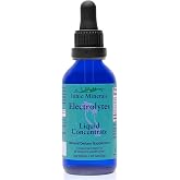 Eidon Ionic Minerals - Liquid Electrolytes, Electrolyte Drops - 2 oz | Ionic Mineral Supplement to Add to Water, Balances Electrolyte Equilibrium, Sugar Free Unsweetened Hydration for Men &amp; Women