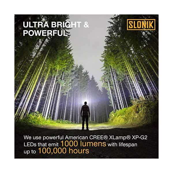 LED Headlamp XPG2 Max 600 Lumens USB Rechargeable Waterproof with 18650 Battery