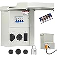 20-30-50 Amp RV Electrical Panel Box - 30 Amp Weatherproof RV Plug Outlet, Prewired EV Breaker Box with Receptacle