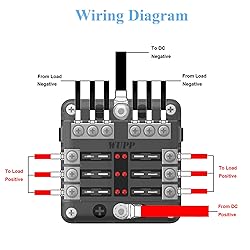 WUPP 12 Volt Fuse Block, Waterproof Boat Fuse Panel
