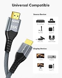 16K 10K 8K HDMI 2.2 Cable 96Gbps 3.3FT/1M, Ultra