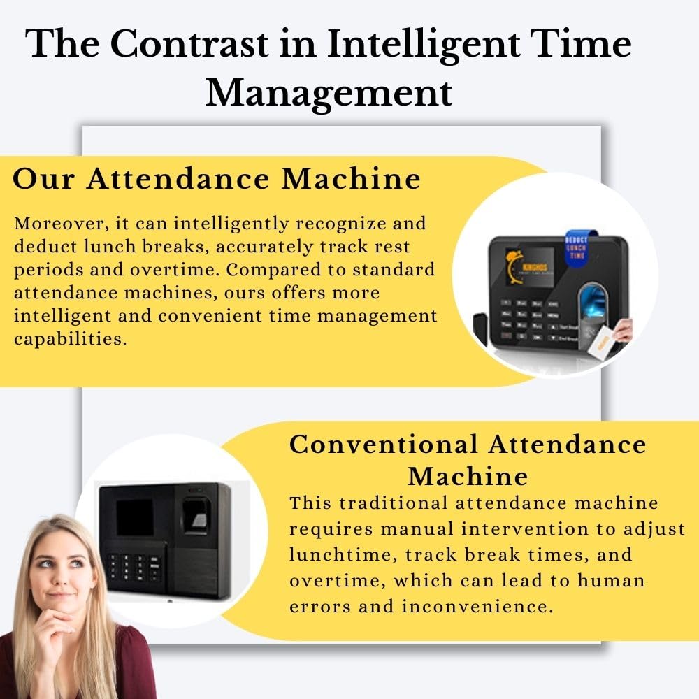 Mua Time Clock Auto Deduct Lunch, Overtime Calculation，Fingerprint Time ...