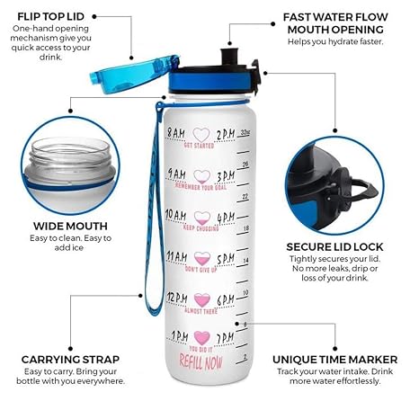 Mua 64HYDRO 32oz 1Liter Motivational Water Bottle with Time Marker ...