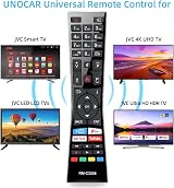 UNOCAR RM-C3338 Universal Replacement for JVC Smart TV Remote RM-C3338 view 2