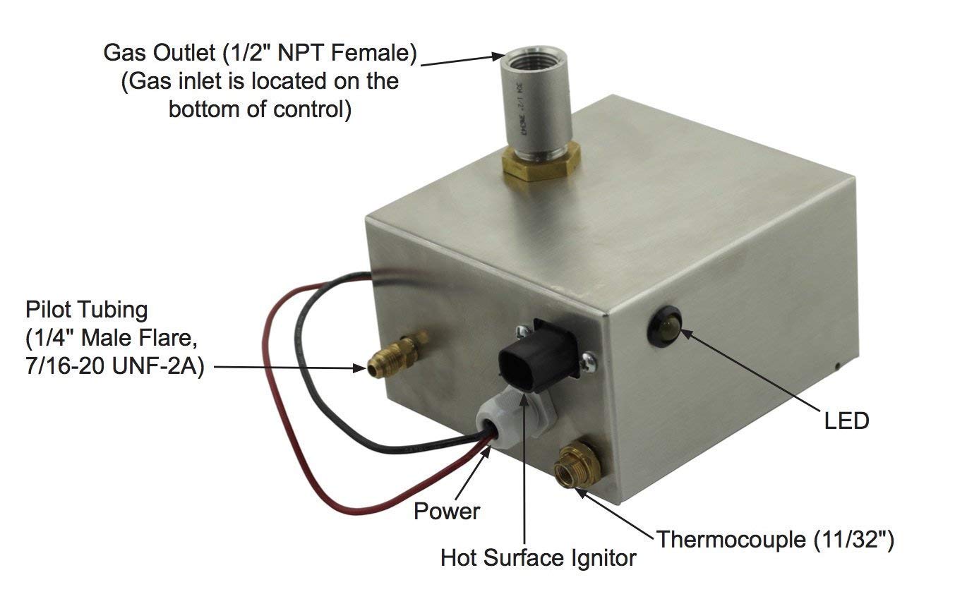 Automatic Outdoor Fire Feature Control System - Electronic Flame Control  Ignition Module - Natural Gas or Propane - Automatic Igniter for Fire Pits,  ...