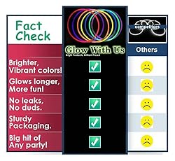 Glow Sticks Bulk Wholesale, 50 4” White Glow