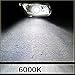 HYB 6000K 35W D1R car Xenon HID Headlight Replacement Bulb (Pack of 2)