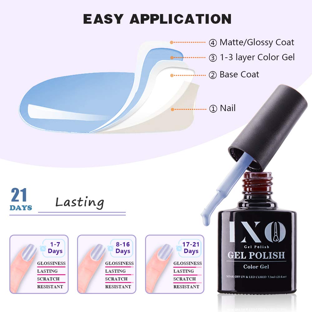 IXO Gel Nail Polish Starter Kit Classic Soak Off Gel Polish Set with 48W UV/LED Nail Lamp No Wipe Base and Glossy/Matte Top Coat Gel Polish Kit Salon Nail Art Designs Manicure Tools Essentials Kit : Beauty