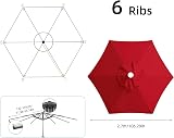 maxant Replacement Parasol Canopy 3m 8-Rib Garden Umbrella Cover view 2