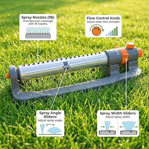 Lawn Sprinkler, Oscillating Sprinkler for Yard, 3-Way Adjustable with 18 Precision Nozzle for Garden, Small Areas, Garss, Outside Heavy Weight Base