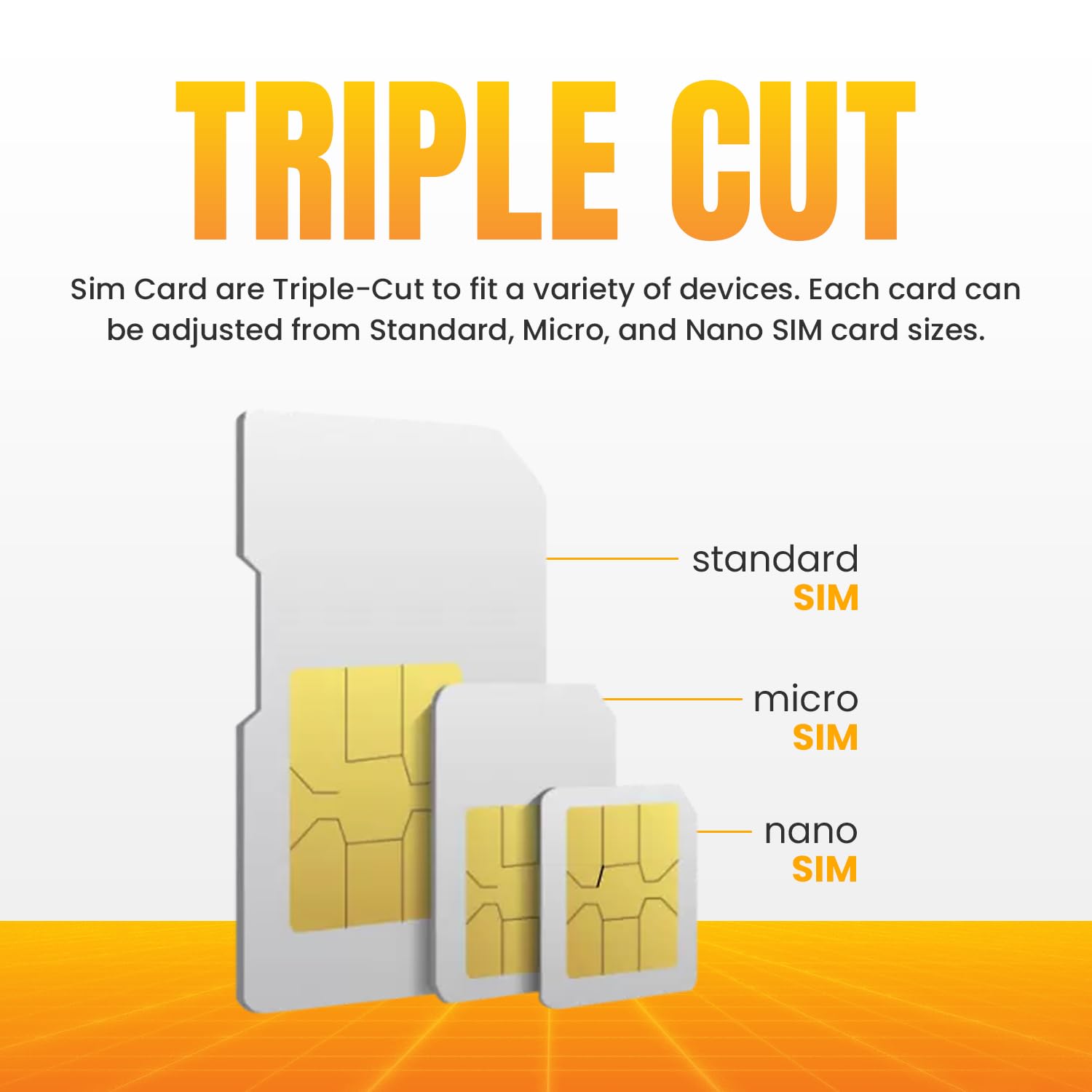 SpeedTalk Data Only SIM Card Prepaid USA Coverage | 2GB for 30 Days | 5G/ 4G LTE Network for IoT, GPS Trackers, Tablets, Trail Cameras | Triple Cut 3-in-1 SIM Kit | No Voice & No Text