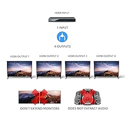 OREI HDMI Splitter 1 in 4 Out – 4K@30Hz HDMI 2.0