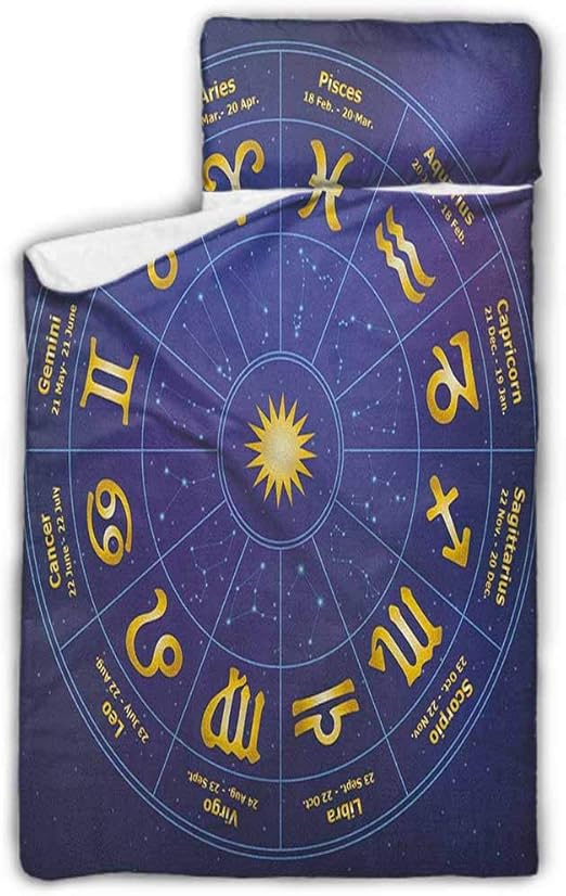 Amazon.com: Simple Children Room Decoration Astrology,Horoscope Zodiac Signs with Birth Dates in ...