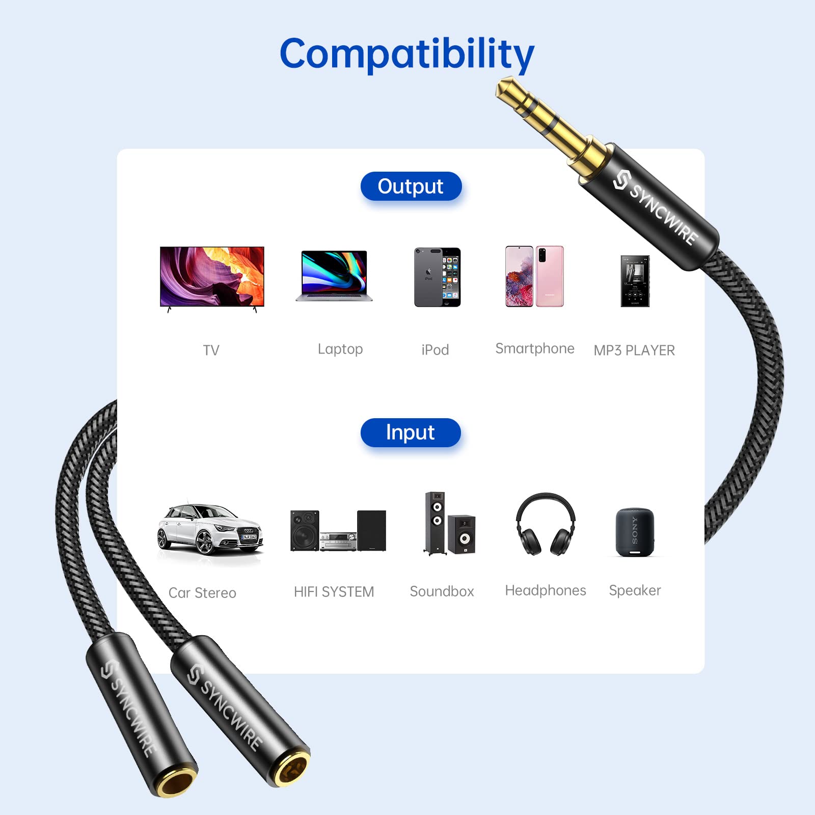 SYNCWIRE Headphone Splitter, Nylon-Braided Extension Cable Audio Stereo Y Splitter (Hi-Fi Sound), 3.5mm Male To 2 Ports 3.5mm Female Headset Splitter for Phone, PS4, Switch, Tablets & More