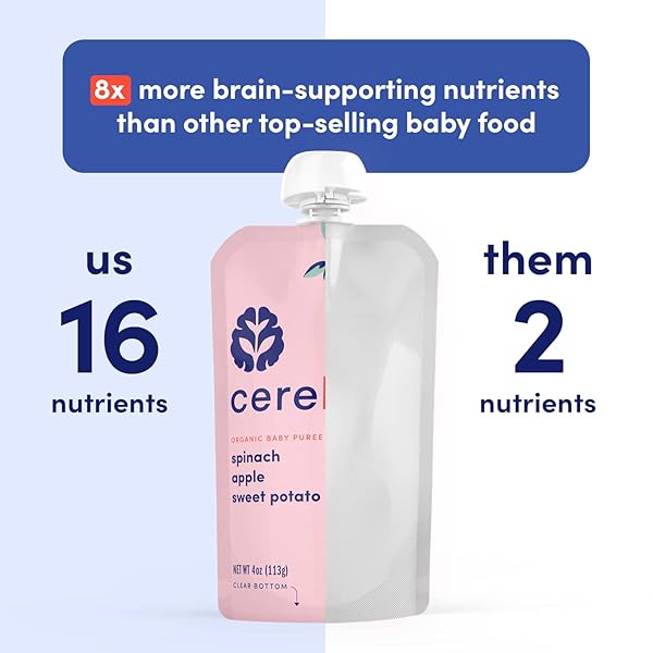 CEREBELLY BABY FOOD POUCHES – ORGANIC VEGGIE PUREES FOR TODDLERS | NO ADDED SUGAR, FIBER, NON-GMO | BLENDED TODDLER POUCHES | 4 OUNCE BPA-FREE POUCH | SPINACH APPLE SWEET POTATO | 6 COUNT