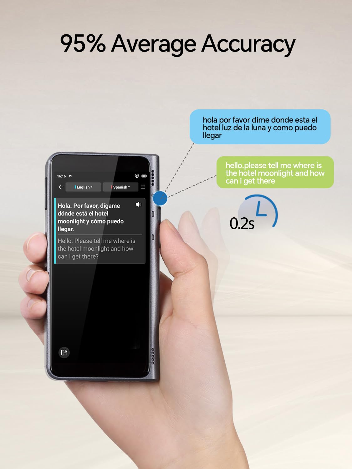 Timekettle Fluentalk New T1 Translator Device Supports 40 Languages, 31+ Offline Language Pairs, Photo Translation, No WiFi Needed, 2-Year Global Data, 4
