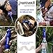 Purewell Mini Water Filter for Camping, Protable Purifier Straw 0.01 Micron Outdoor Filter, for Survival Emergency Hiking Traveling