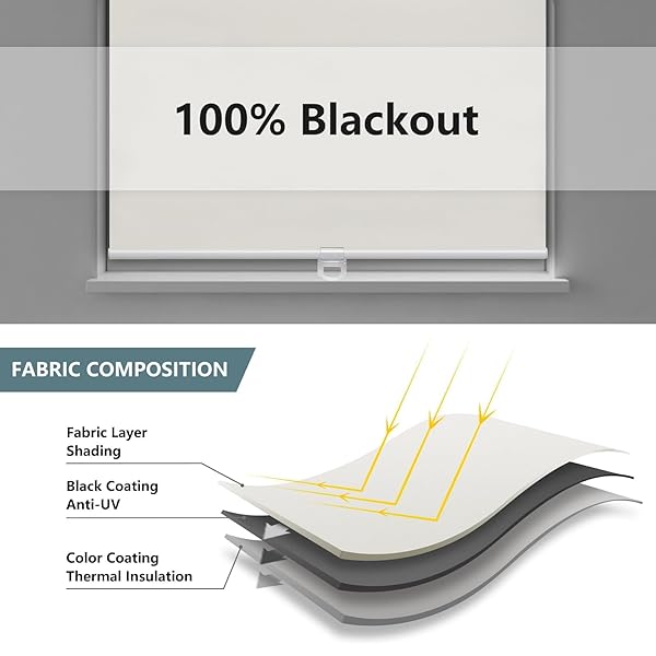 AOSKY CORDLESS ROLLER SHADES BLACKOUT BLINDS FOR WINDOWS ROOM DARKENING ROLLED UP SHADES WITH SPRING SYSTEM, UV PROTECTION WINDOW SHADES DOOR BLINDS FOR HOME AND OFFICE (23″ W X 72″ H, IVORY)