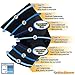 OrthoSleeve Compression Knee Brace/Sleeve for ACL, MCL, Injury Recovery, Meniscus Tear, knee pain, aching knees, patellar tendonitis & arthritis