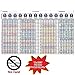 Fantasy Draft Gurus 2019 Fantasy Football Draft Board Kit Complete with IDP's | Jumbo Color Draft Board 66 inch x 36 inch| 4 inch Peel & Stick Labels | Up to 14 Teams Individual Defensive Player Kit