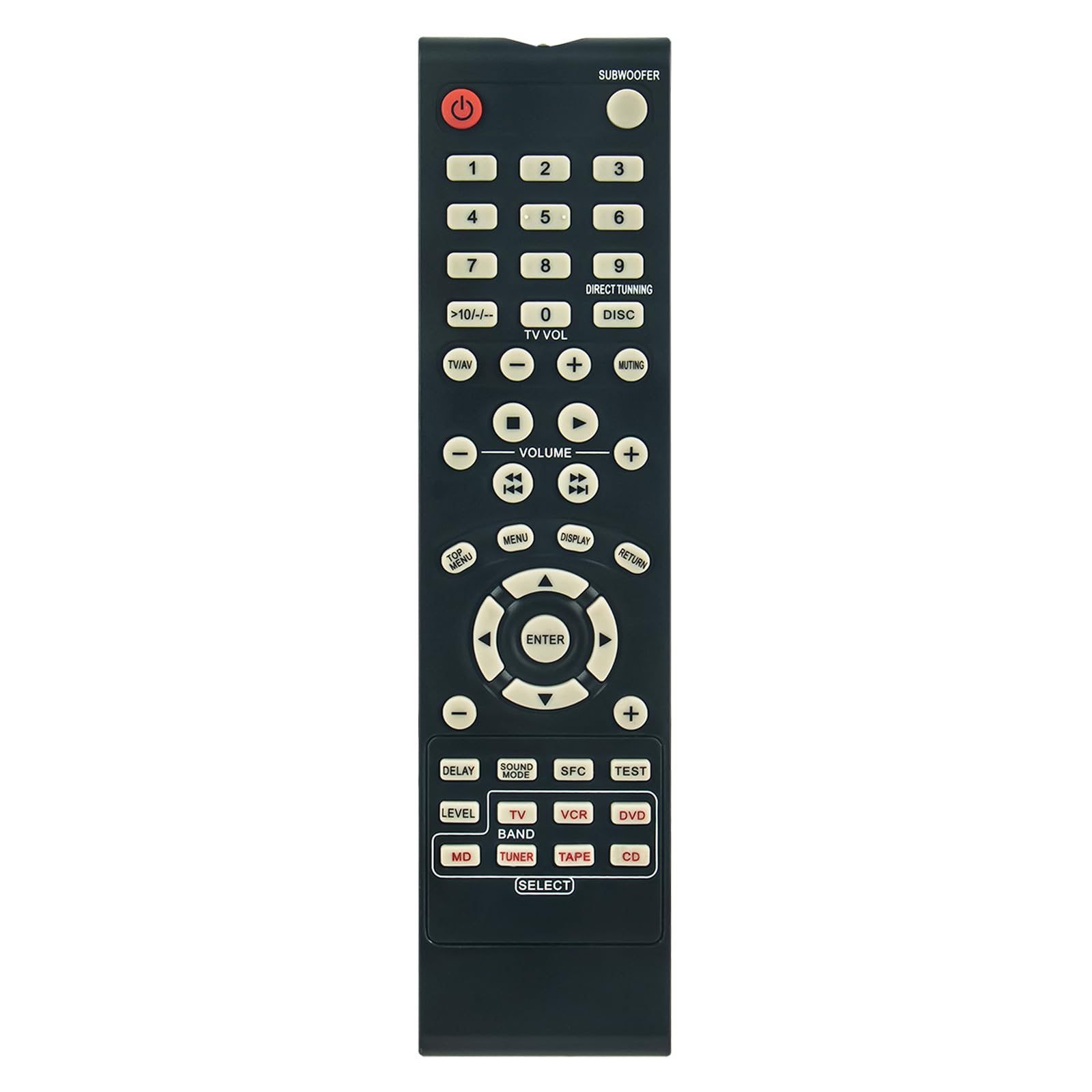 EUR7702110 Replace Remote Control - VINABTY eur 7702110 Remote Control Replacement for Panasonic Receiver SA-HE9 SA-HE9EGS SAHE7 SC-HE7 SA-HE70E-S SAHE70ES Remote Controller