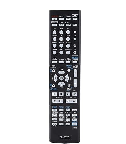 thumbnail interactive-video image 1 of TCNOUMT AXD7739 Wireless Remote Control For Pioneer VSX-45, VSX-95, VSX-1130-K AV Receivers 1 of 2