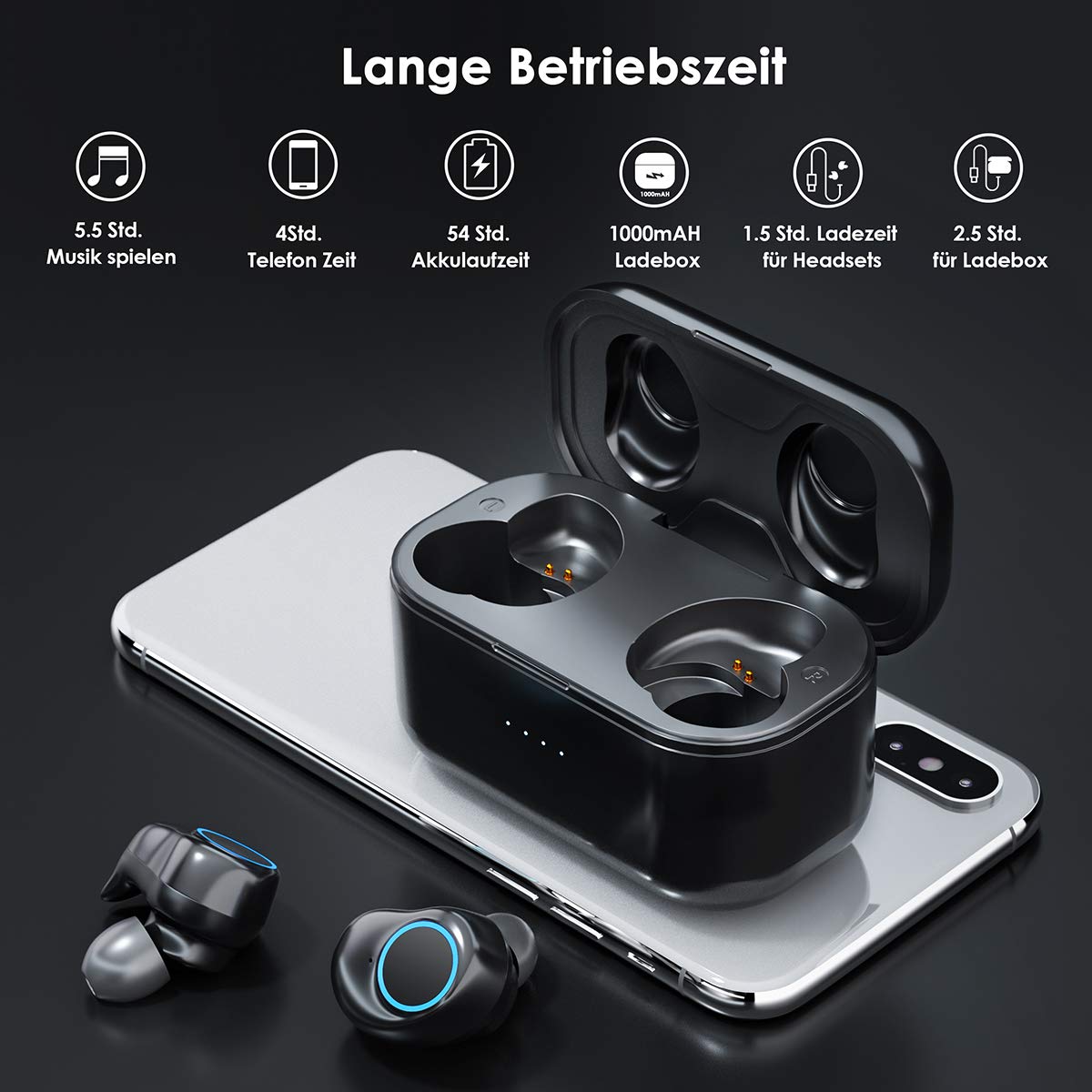 Bluetooth Kopfhörer, WU-MINGLU Bluetooth 5.0 Kopfhörer in Ears Kabellose HiFi Headset IPX5 Wasserdicht Ohrhörer Stereo-Sound Earbuds für alle Bluetooth Geräte, Sport, Entspannung