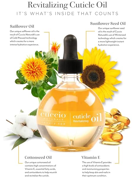 CUCCIO NATURALE REVITALIZING- HYDRATING OIL FOR REPAIRED CUTICLES OVERNIGHT – REMEDY FOR DAMAGED SKIN AND THIN NAILS – PARABEN /CRUELTY-FREE FORMULA – MILK AND HONEY – 2.5 OZ