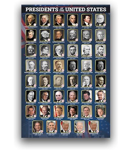 Usa Presidents Of The United States Of America Poster New Chart