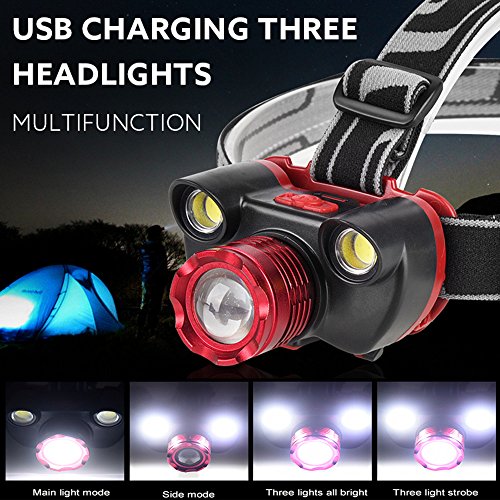 Ranoff Pathfinder Lamp Headlamp Flashlight Camping Headlight 15000LM 4 Modes 3X XM-L T6 Rechargeable 18650 Headlamp USB Charger Set (Red) - Thumbnail 2