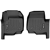 SMARTLINER Custom Floor Mats 1st Row Liner Set for 2017-2025 Ford F-250