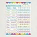 Best Extra Large 13 x 17-inch Dry Erase or Wet Erase Laminated Kids Magnetic Chore Responsibility Chart Planner and Organizer - Perfect for Refrigerators Keep Track of Kids Chores, Tasks, to Do’s