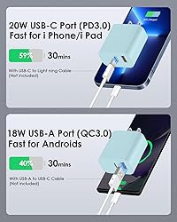 [4 Pack] USB C Charger Block Fast Charging