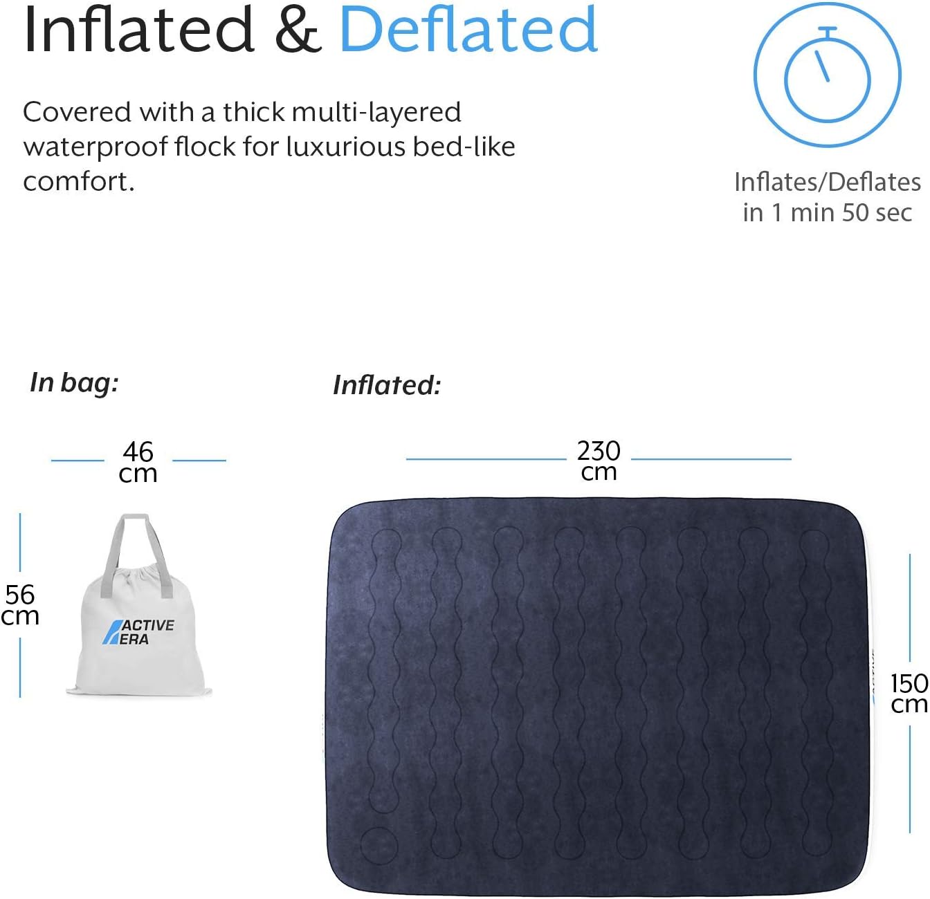 Active Era Luxury Camping Air Mattress with Built in Pump - Queen Air Mattress with USB Rechargeable Pump, Integrated Pillow, Travel Bag - Air Mattress for Tent Camping: Furniture & Decor