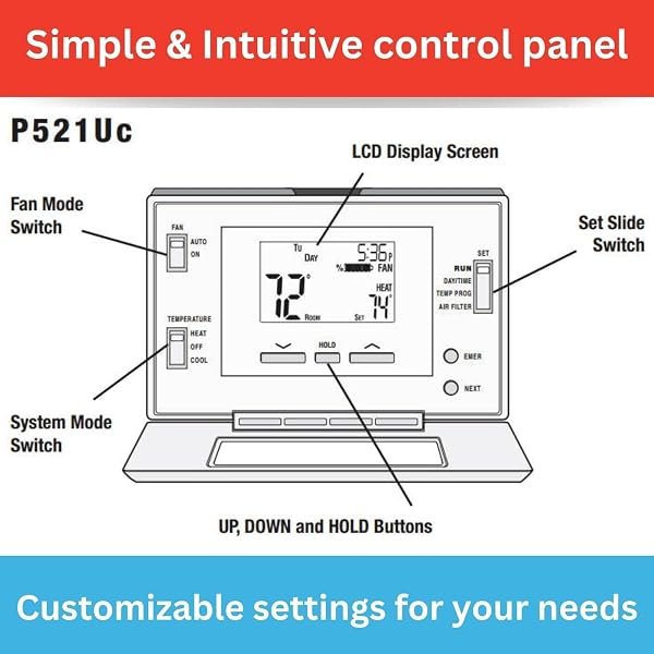 LUX PRO P521U PROGRAMMABLE 5-2 DAY THERMOSTAT FOR HOME USE; 2 HEAT, 1 COOL