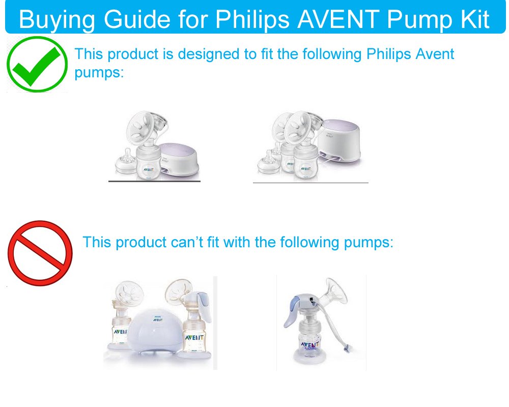 Avent breast pump flange size Outlet