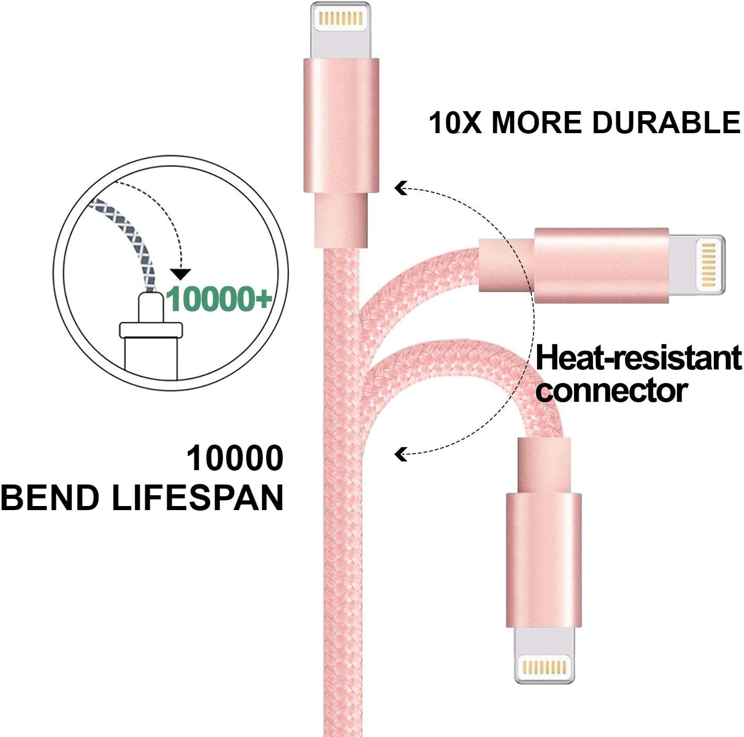 Boost Chargers 5V USB Wall Charger Power Adapter 1A Cube for Plug Outlet w/ 10FT Nylon Braided Charging Pad Cable Cord (Pink) 2 Pack: Home Audio & Theater