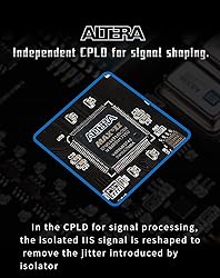 GUSTARD U18 DDC USB Digital Interface DSD512