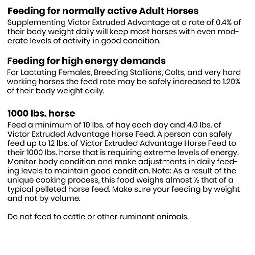 Victor Extruded Advantage - Premium Horse Feed, 40 Lb. Bag