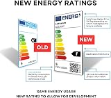 Energizer GU10 LED Bulbs Cool White 4000K 345 Lumen Non Dimmable Pack of 10 view 7
