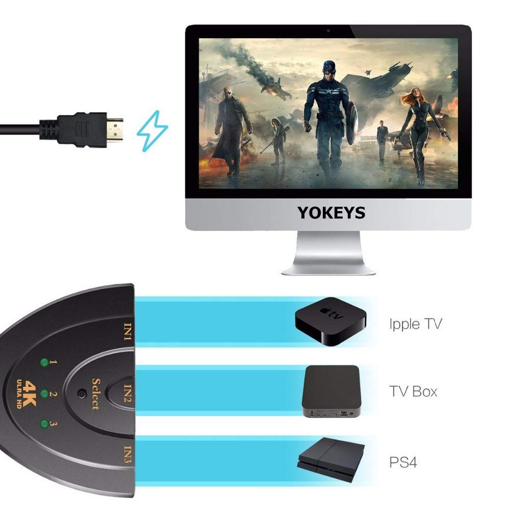 YOKEYSÂ 3-Port 1080P HDMI Switch Hub for HDTV