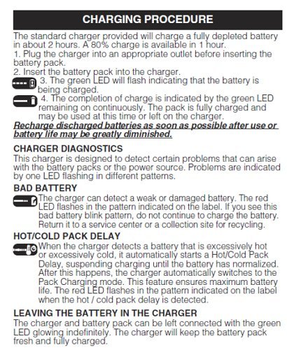 Black and Decker 40V Lithium Ion Sweeper/Vac - Image 5