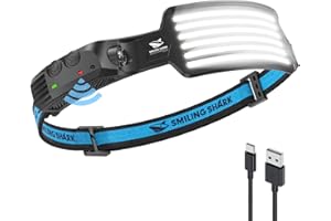Smiling Shark LED Headlamp, 230°Wide Angle 6* White Light Strips The Brightest Head Lamp Rechargeable with Motion Sensor Wate