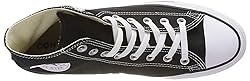 Converse Chuck Taylor All Star Canvas High Top