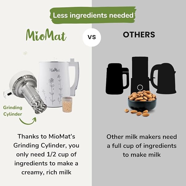 MIOMAT 8IN1 PLANT BASED MILK MAKER | MAKE 40OZ OF NATURAL ALMOND MILK, SOY MILK, OAT MILK, COCONUT MILK, AND MORE … + SOUPS, PORRIDGES, SMOOTHIES, PURÉES… | AUTOMATICALLY, AT THE TOUCH OF A BUTTON